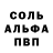 Дистиллят ТГК THC oil Cita Po